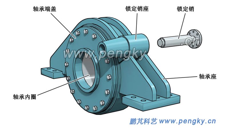 直线导轨材质选择：如何规避常见误区**